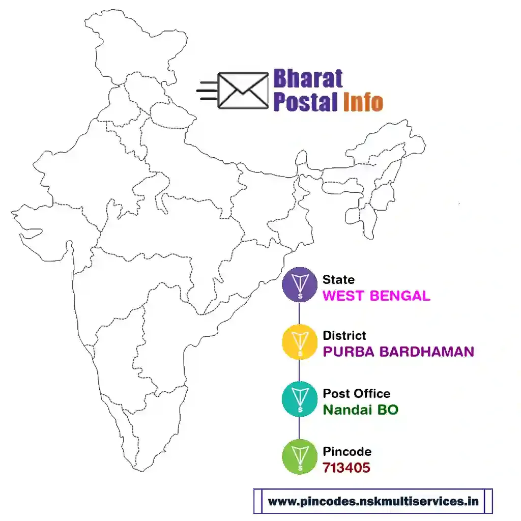 west bengal-purba bardhaman-nandai bo-713405